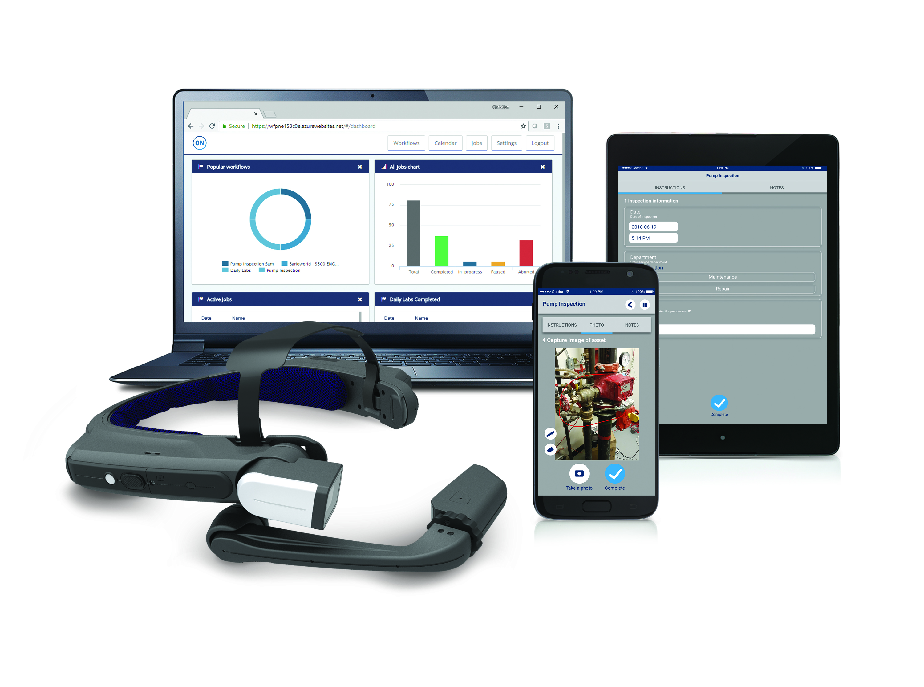 Datenbrille Head Mounted Tablet und PC Smartphone und Tablet